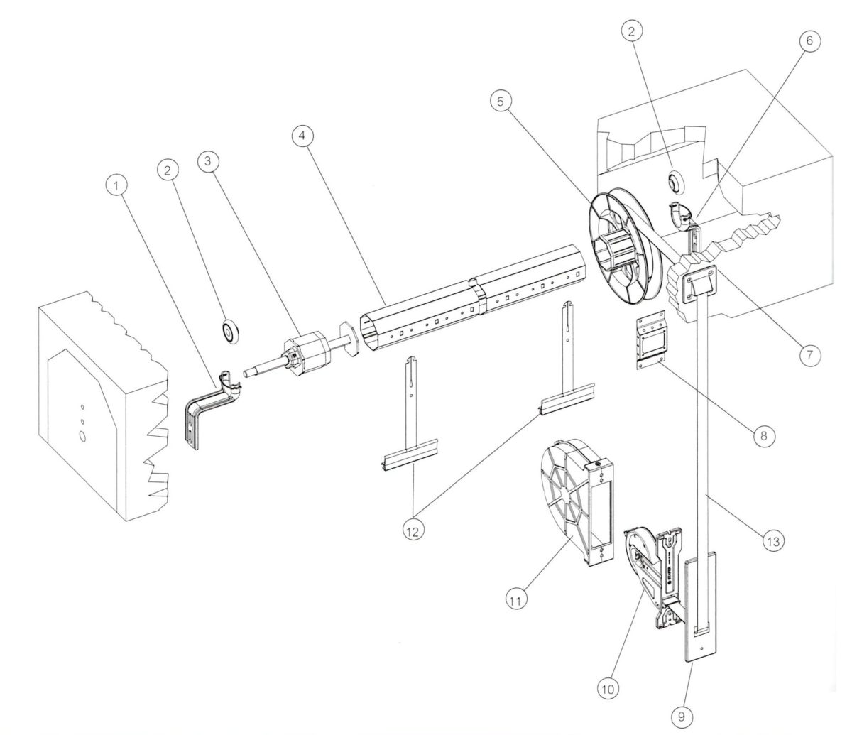 Schema sistema standard
